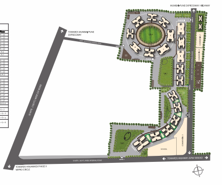masterplan