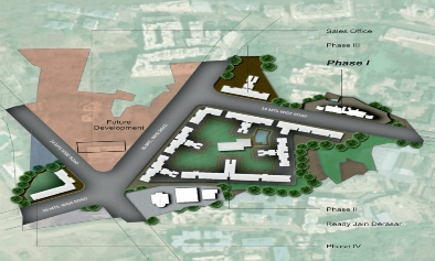masterplan